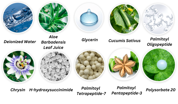 KeraBiotics Ingredients