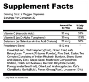 Keragenis Supplement facts