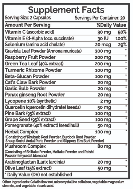 Myco Nuker Supplement Facts