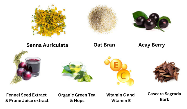 SupraNail Ingredients